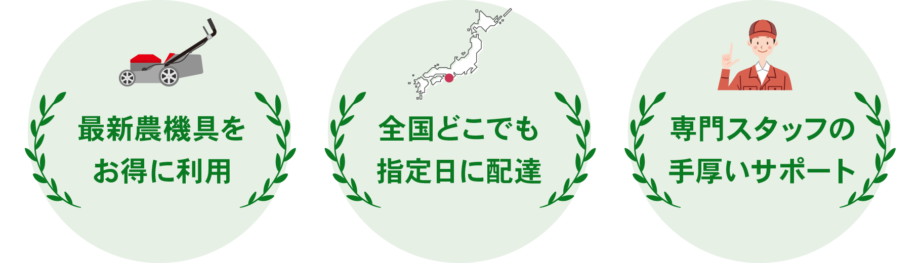 アグリズの農機具レンタルは、 お得・便利・安心！