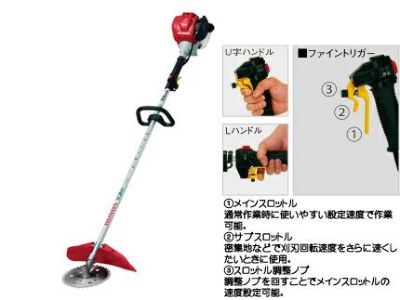 【ホンダ】UMK425-LVJT 草刈機・刈払機【ループハンドル】【ファイントリガー】【26ｃｃクラス】