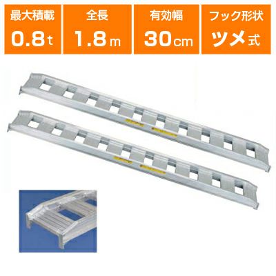 日軽(日軽金アクト) | アグリズ 日軽(日軽金アクト) | アグリズ