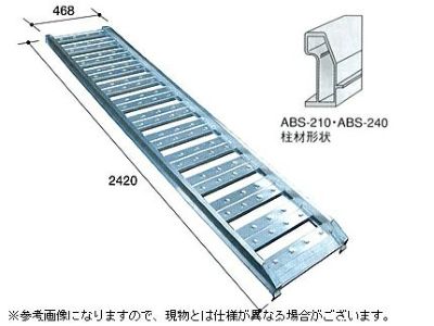 アルミブリッジ | アグリズ アルミブリッジ | アグリズ