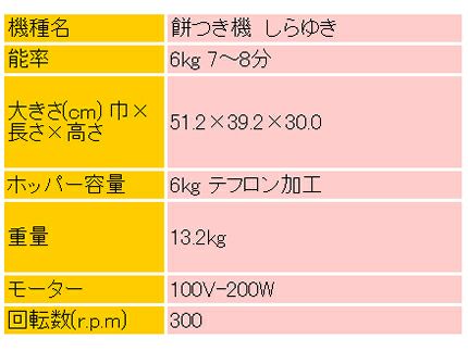 餅つき機 4升 マルマス もちつき機 しらゆき A 【4升】【つく ねる