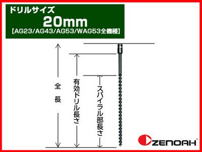 【ゼノア】オーガー（エンジン式ドリル） 専用ドリル 20mm 【AG23/AG43/AG53/WAG53 全機種】