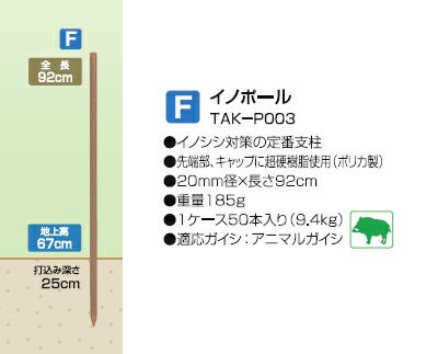 タイガー 電気柵 資材 TBS-PK2092 樹脂被覆鋼管支柱 K2092 50本