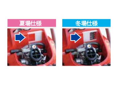 新ダイワ】 E2038SR-350T チェンソー チェーンソー 【14インチ
