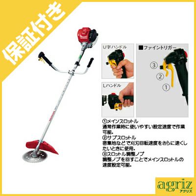 ホンダ | アグリズ