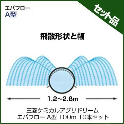 三菱ケミカルアグリドリーム エバフロー A型 100m 10本セット 潅水チューブ 灌水チューブ