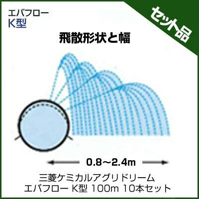 三菱ケミカルアグリドリーム エバフロー K型 100m 10本セット 潅水チューブ 灌水チューブ