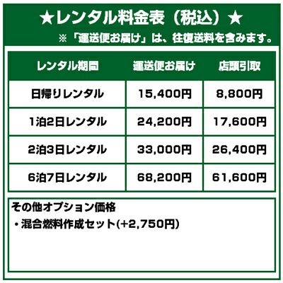 ゼノア 杭打機 ZRP-041ML-EZ（レンタル機） | アグリズ