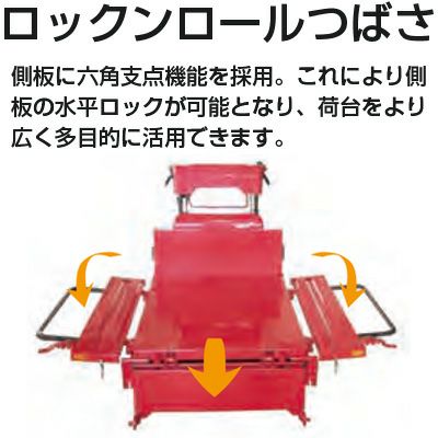 筑水キャニコム クローラー運搬車 BH42TDS 箱型三方開 手動ダンプ