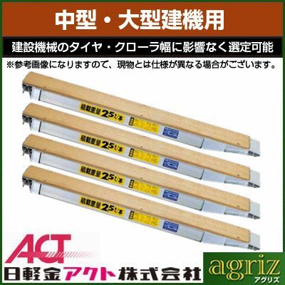 【法人様限定・個人宅配送不可・代引不可】30t アルミブリッジ 4本 日軽 油圧ショベル(ユンボ)等 NP30-29 【ツメ式】【全長2900×全幅180(mm)】【290cm 18cm 30t】【最大積載30t】【A寸法100~129mm】【30トン】【国産・日本産】【木張り・板張り】【2.9m】