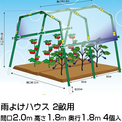 シンセイ 雨除けハウス 2畝用 XHYP-2-1.8-2.2 X 4個 家庭菜園
