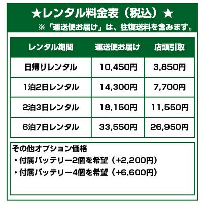 電動耕運機レンタルならマキタMKR001GZB | アグリズの宅配レンタル農機